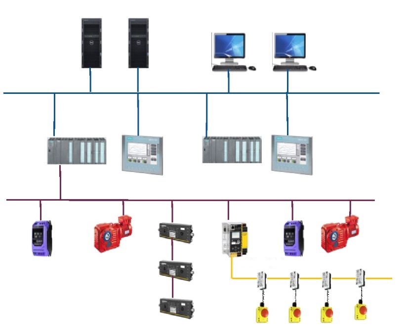 Electrical Distribution and PLC Control Systems graphic